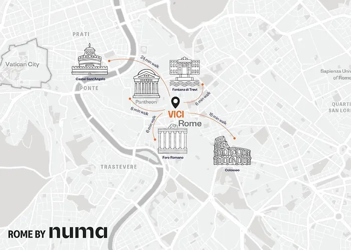 Numa Vici Roma